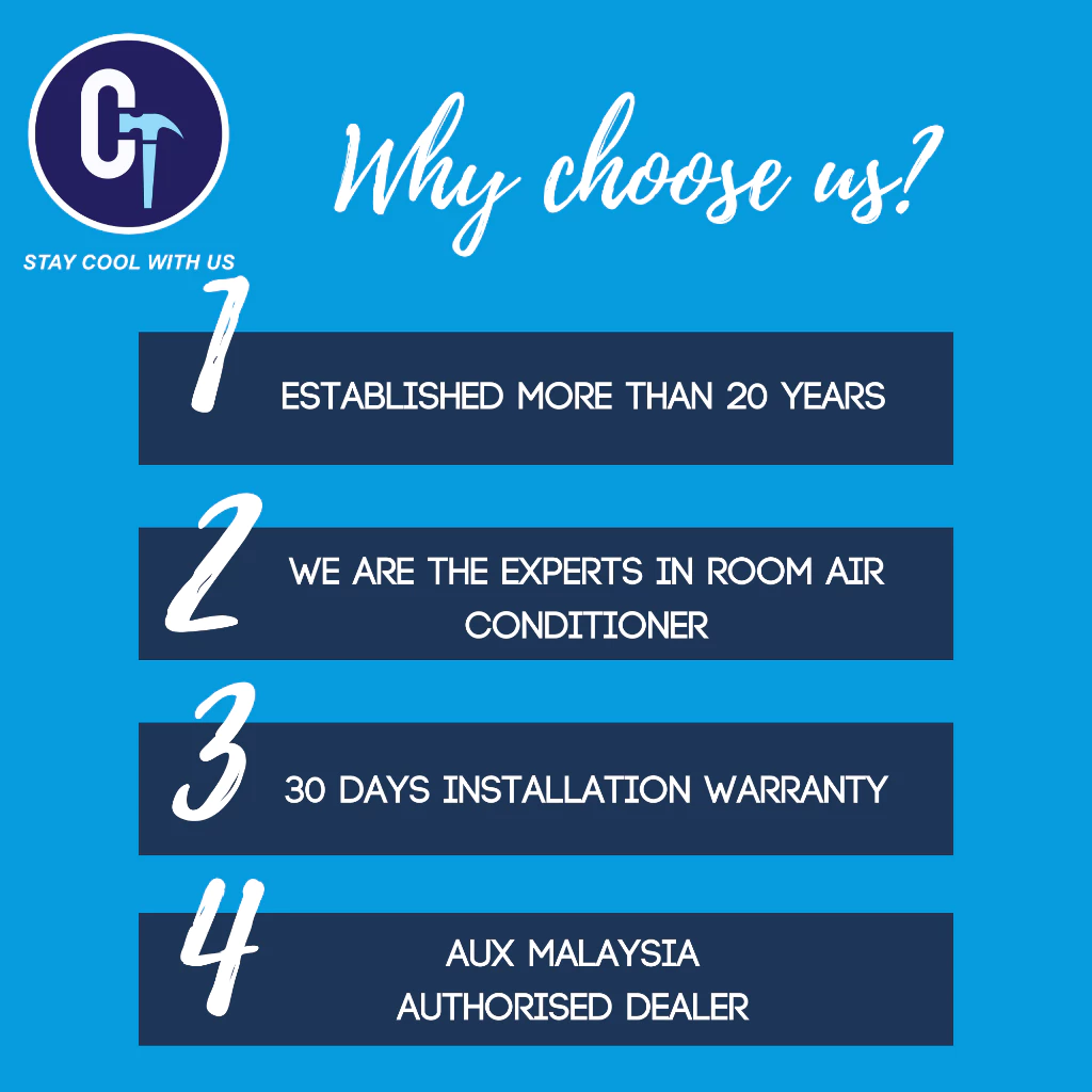 AUX WIFI MODULE ADAPTER KITS - FOR C-SERIES (ASW09-ASW12-ASW18-ASW24) - Image 2