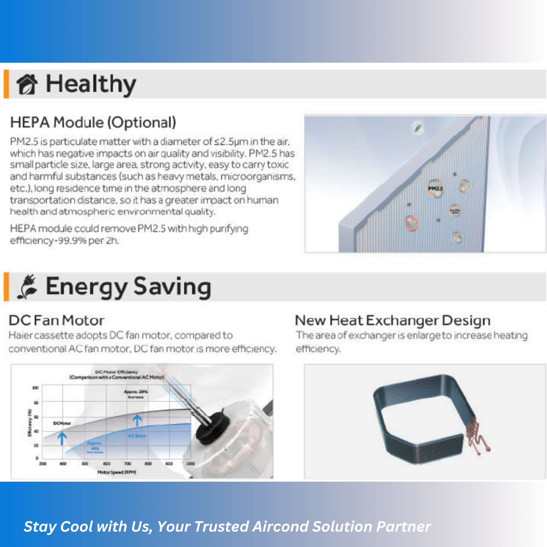 Haier R32 Superair Series Non-Inverter Ceiling Cassette 2.0HP-5.0HP - Image 2