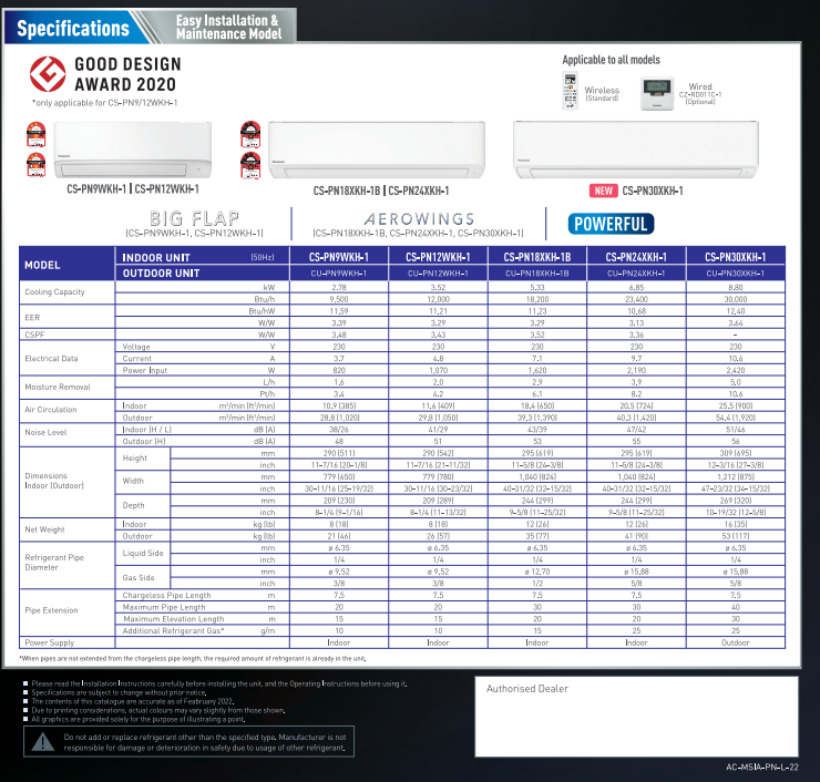 Panasonic R32 (New) Non- Inverter Air Conditioner -PN Series (1.0HP - 3.0HP) - Image 3