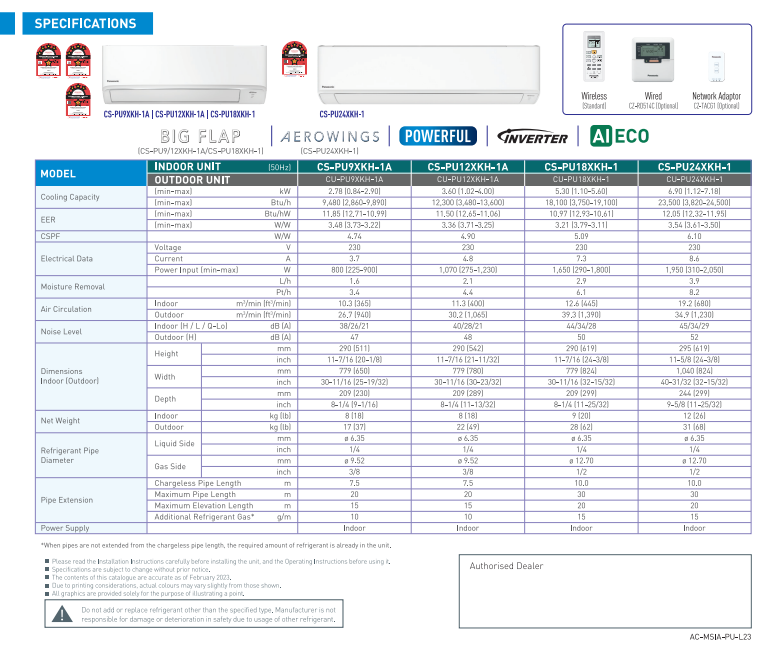 Panasonic R32 (New) Inverter Air Conditioner - PU-AKH (1.0HP - 2.5HP) Series - Image 4