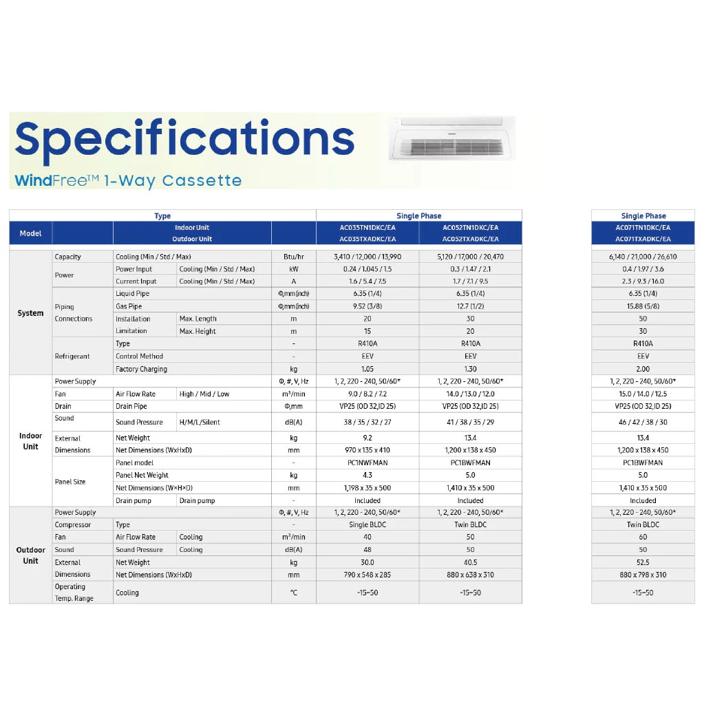 SAMSUNG 1 Way Inverter Ceiling Cassette Air Conditioner (1.5HP / 2.0HP / 2.5HP) R410A Series - Image 2