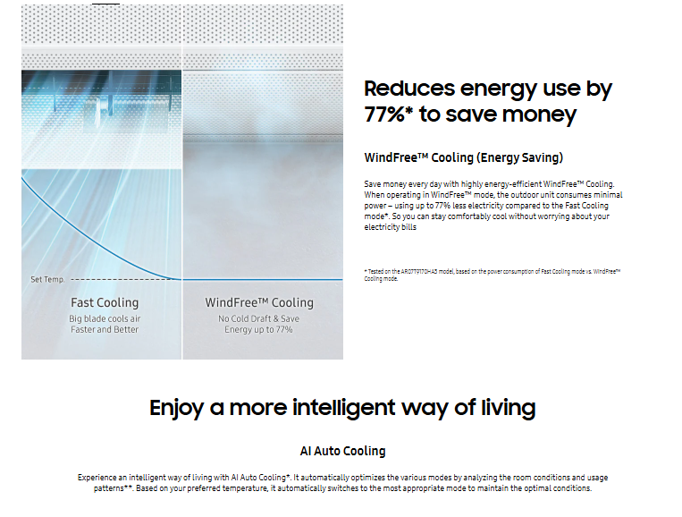 Samsung R32 Inverter Windfree Air-Conditioner Premium & Deluxe Series (1.0HP - 2.5HP) - Image 2