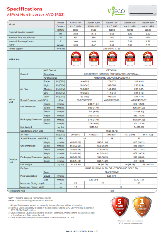 ACSON R32 - A3WM Non Inverter / Inverter 5 AVO Series Air Conditioner (1.0HP-3.0HP) - Image 2