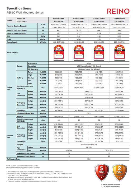 ACSON R32 - Reino Inverter Series Air Conditioner (1.0HP-2.5HP) - Image 4