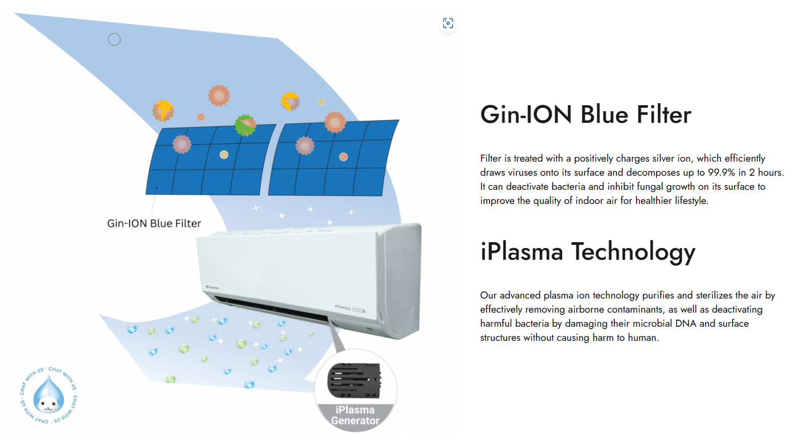 Daikin R32 WIFI Non-Inverter Wall Mounted Air Conditioner FTV Series 1.0HP~3.0HP - Image 3